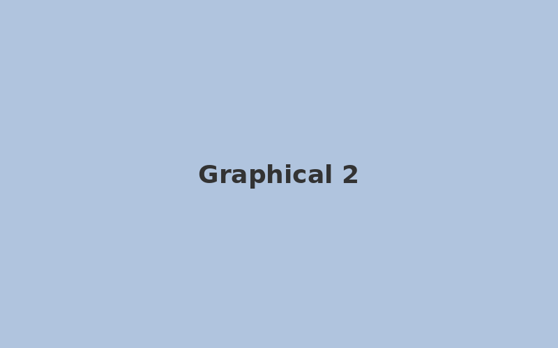 Graphical Abstracts example 2